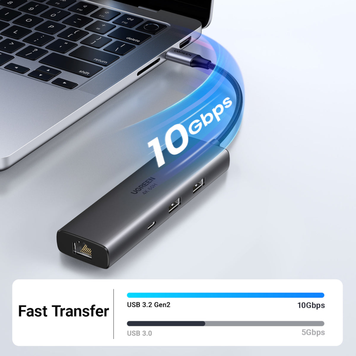 UGREEN CM512 6-in-1 USB Type-C Docking Station