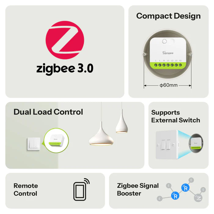 SONOFF MINI DUO 2-Gang Zigbee Smart Switch
