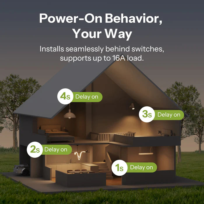 SONOFF MINI DUO 2-Gang Zigbee Smart Switch