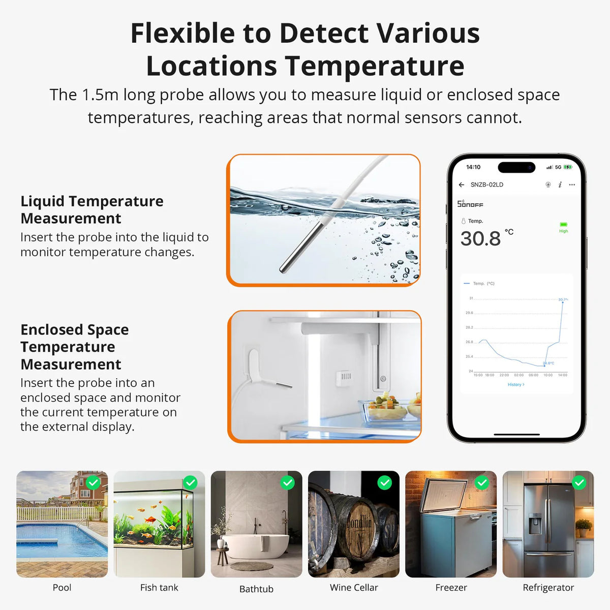 SONOFF SNZB-02LD IP65 Zigbee LCD Smart Thermometer (Probe Version)