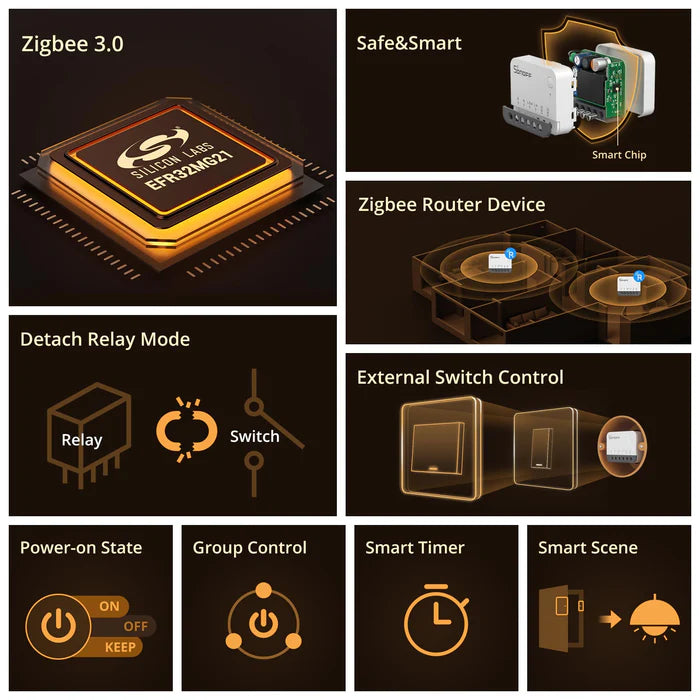 SONOFF ZBMINI Extreme Zigbee Smart Switch