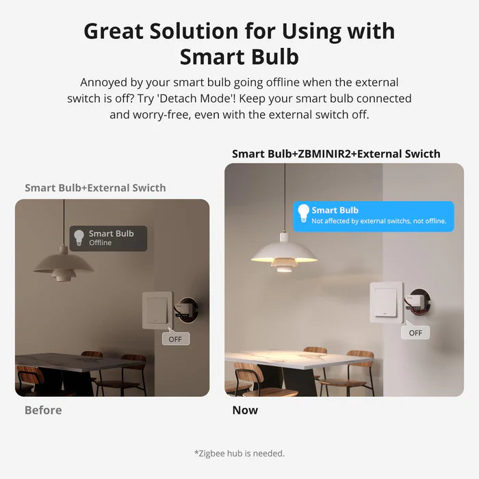 SONOFF ZBMINI Extreme Zigbee Smart Switch