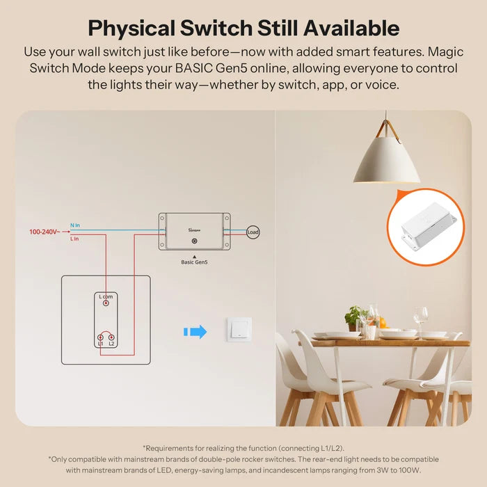 SONOFF Basic Gen5 Matter Over WiFi Smart Switch