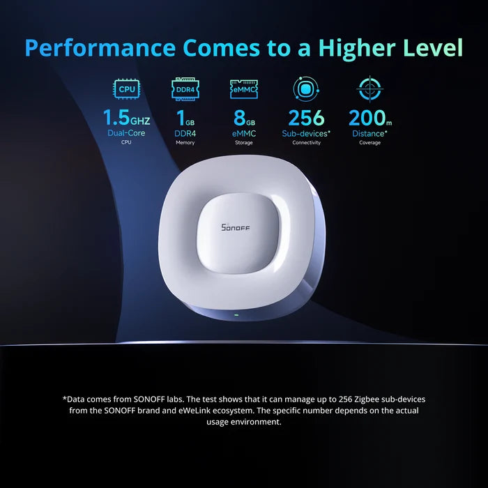 SONOFF Zigbee Bridge Ultra