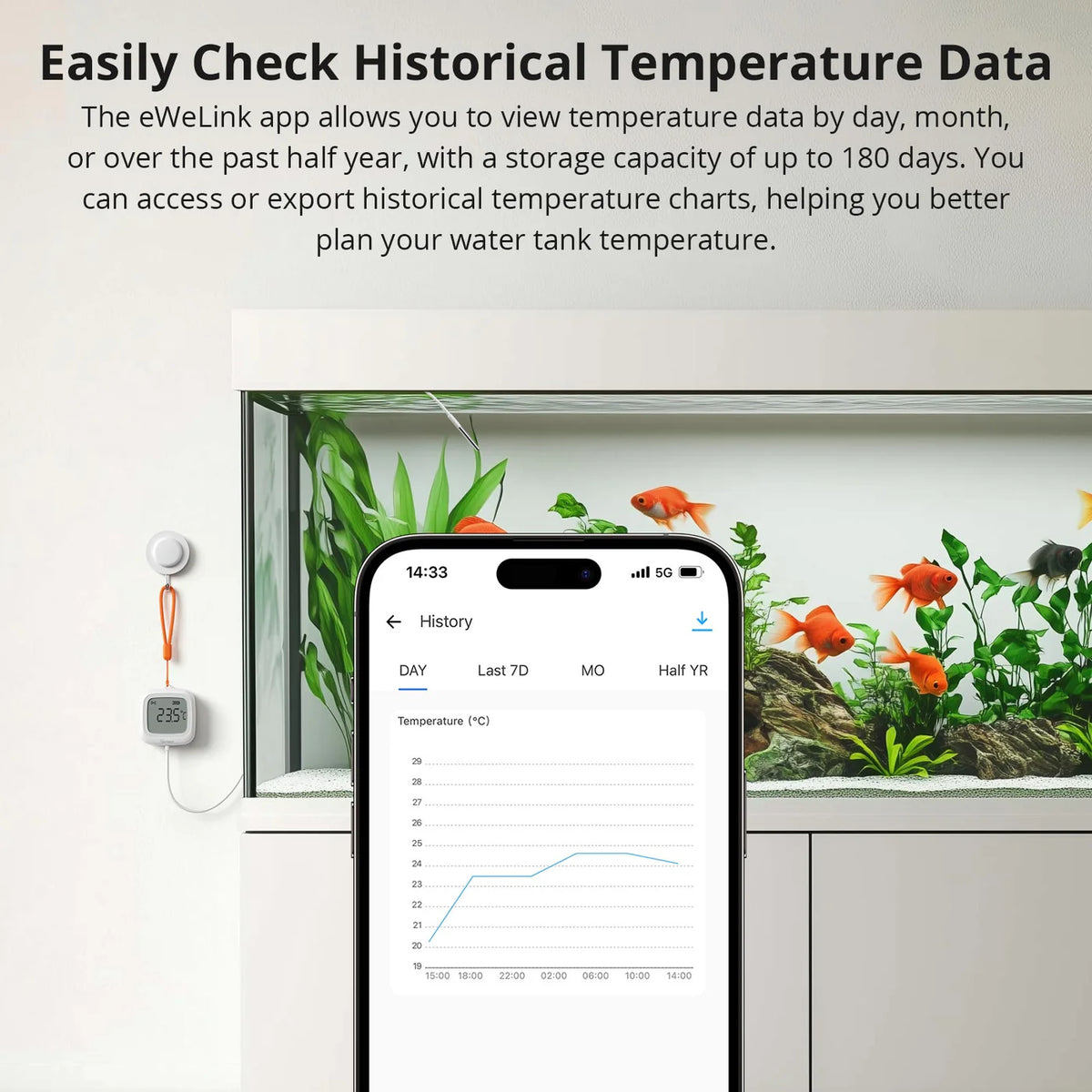 SONOFF SNZB-02LD IP65 Zigbee LCD Smart Thermometer (Probe Version)